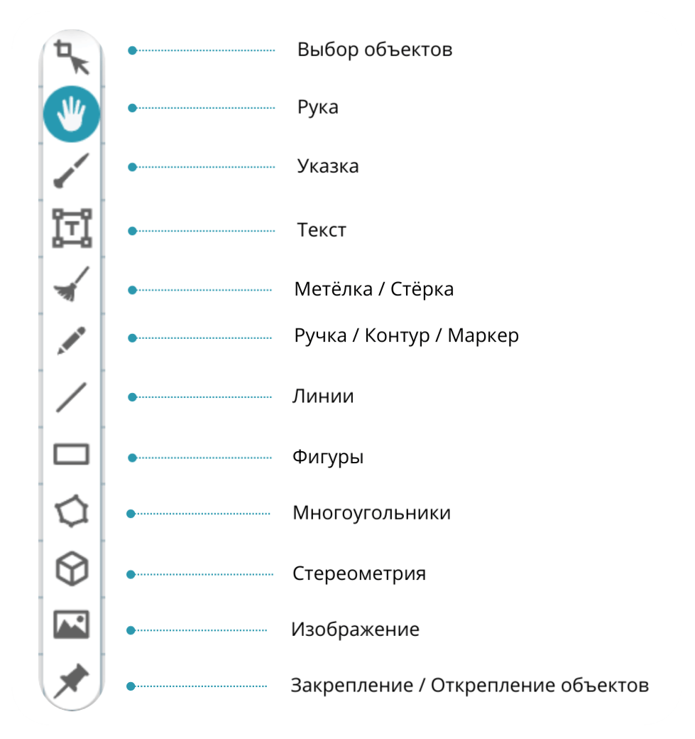 вертикальная-панель