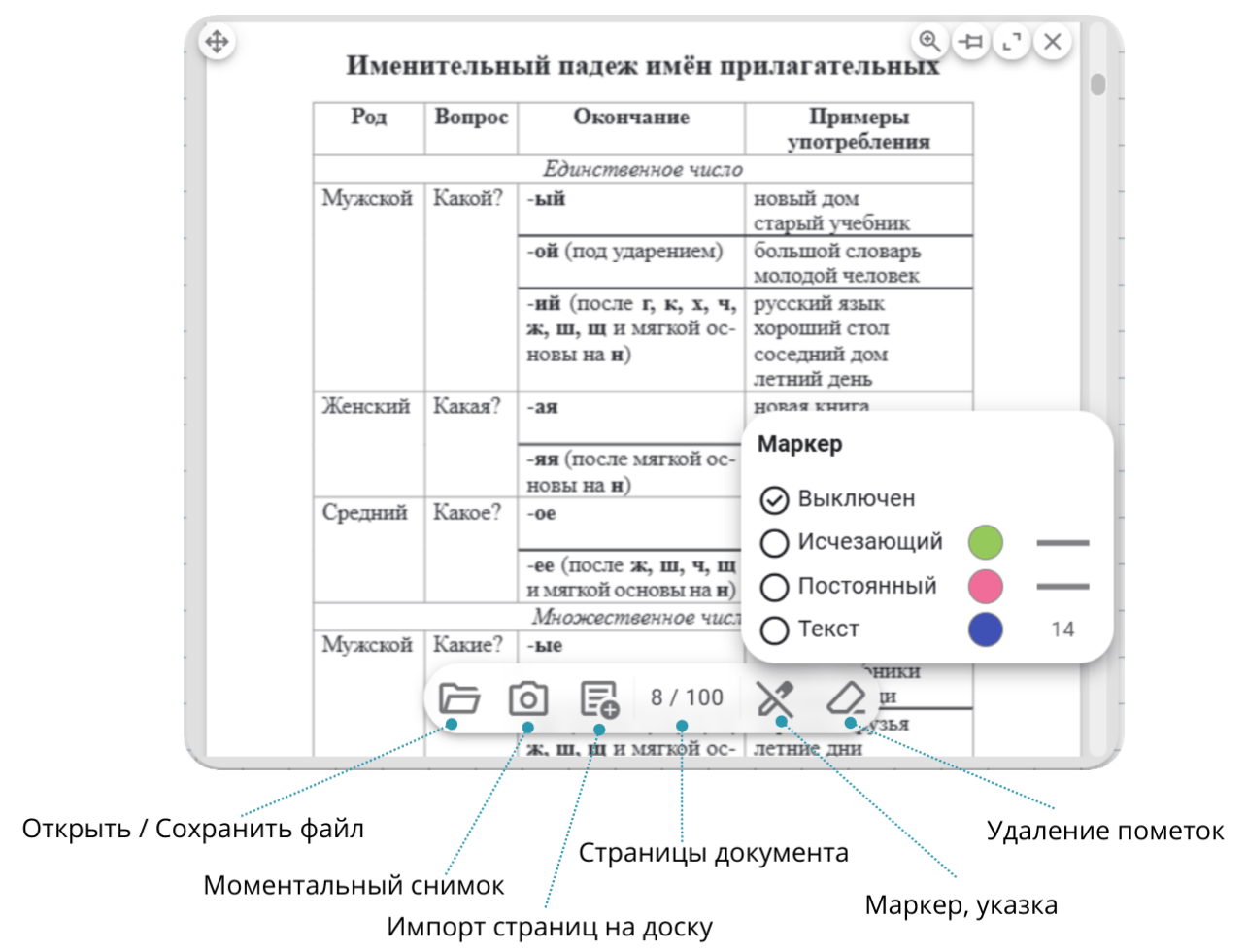 инструменты