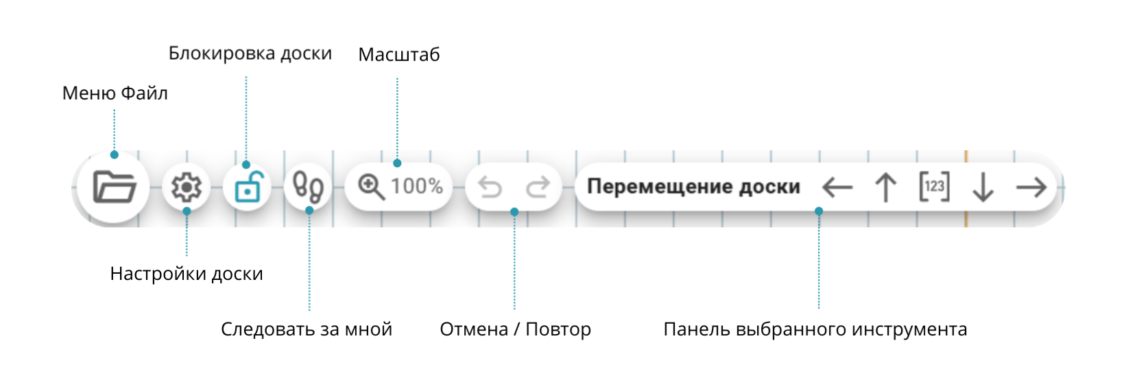 г-п