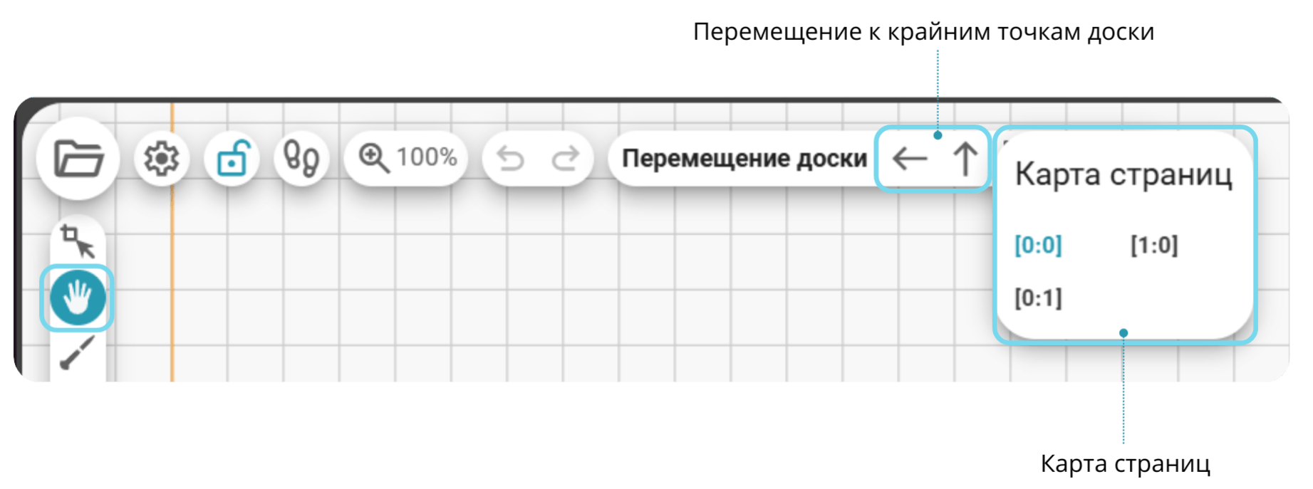 Навигация-2