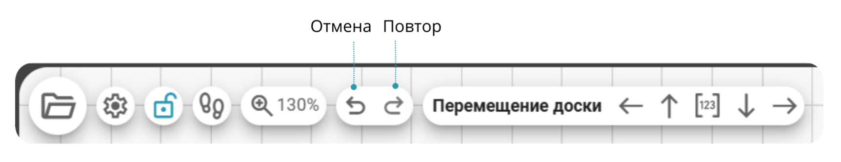 отм