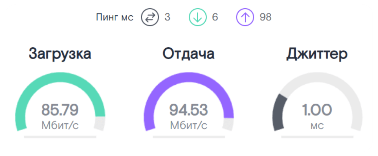 интернет