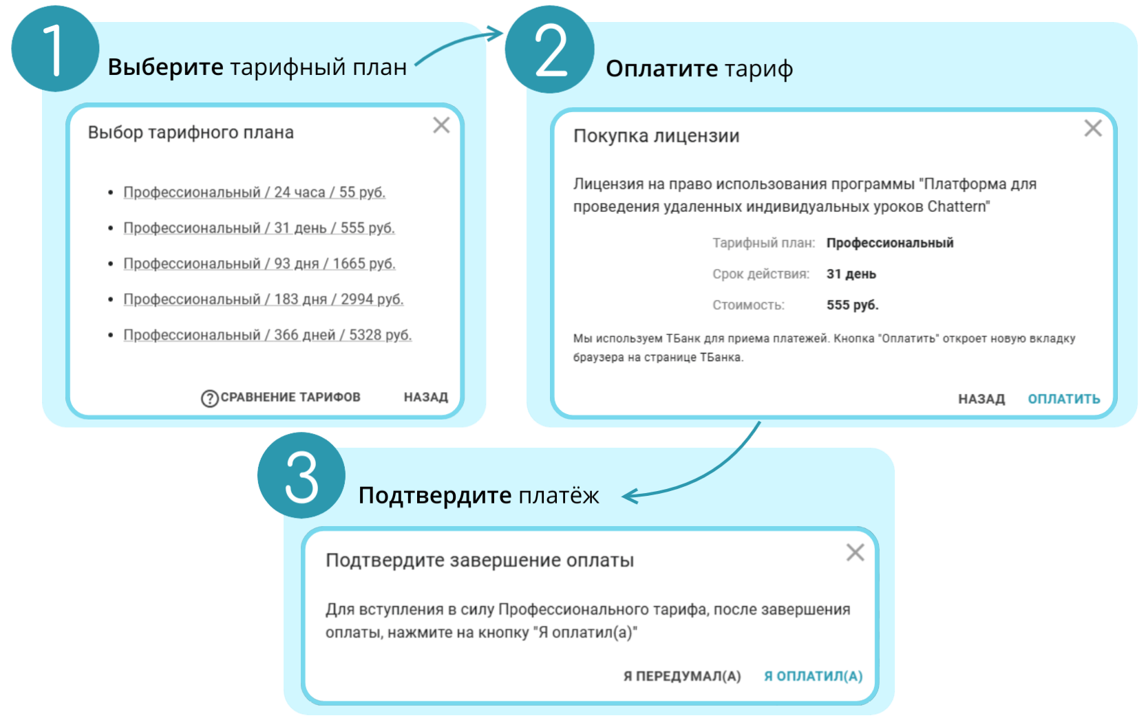 оплата