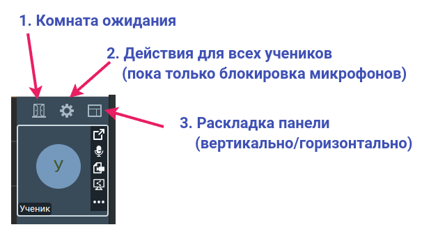 Инструкции - Chattern Класс - групповая версия